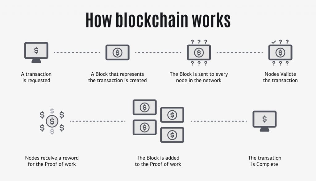 资深操盘手谈配资风控：仓位管理是核心
